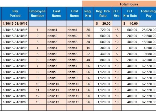 payroll