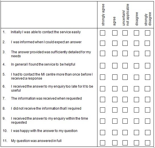 Printable Multiple Choice Test Template Printable Templates