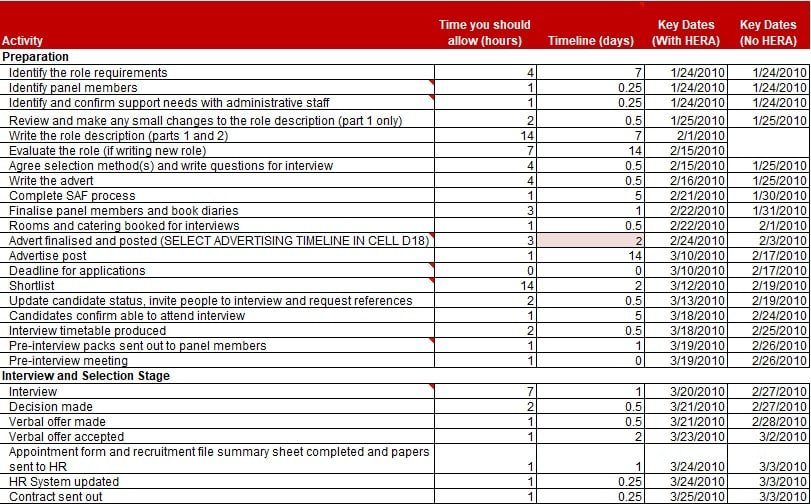 ability spreadsheet free download