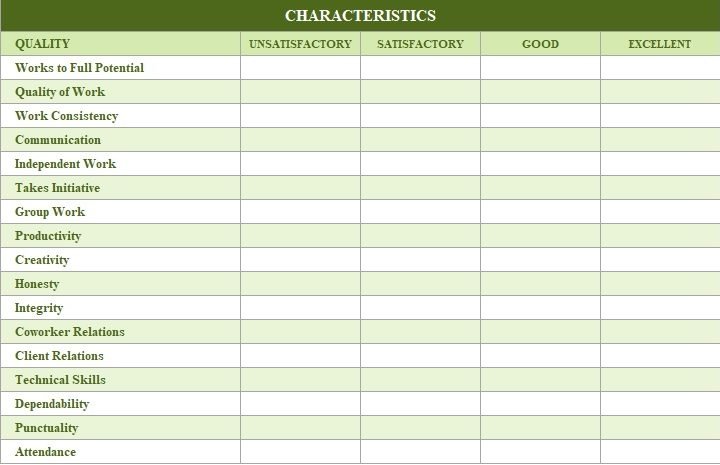 Employee Performance Review Template 14 Simple Documents Free