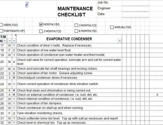 maintenance checklist