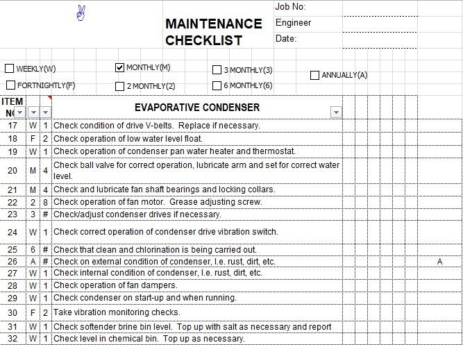 Heavy Equipment Maintenance Log Template from www.bestcollections.org