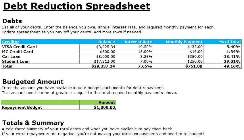 free debt reduction spreadsheet