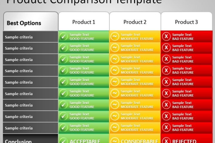 powerpoint template comparison table