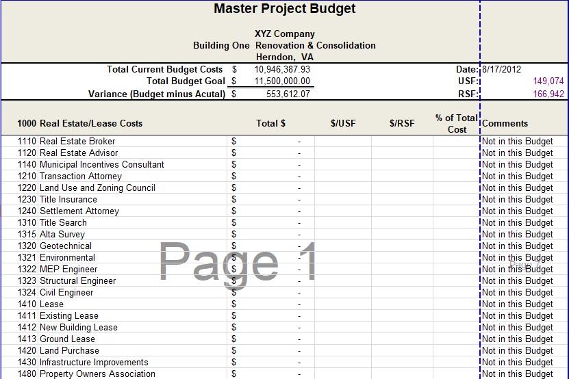 project renovation budget template