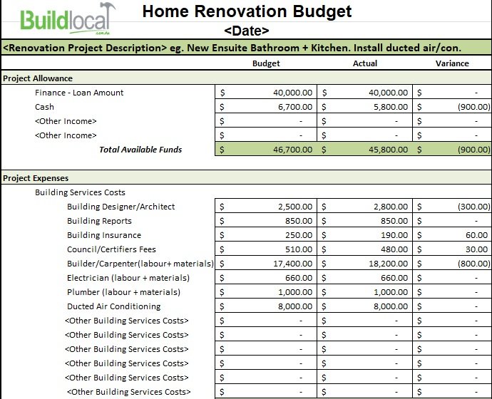 10+ Free Renovation Budget Templates (Excel / PDF) Best Collections