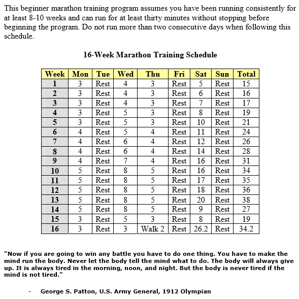 weekly training schedule template