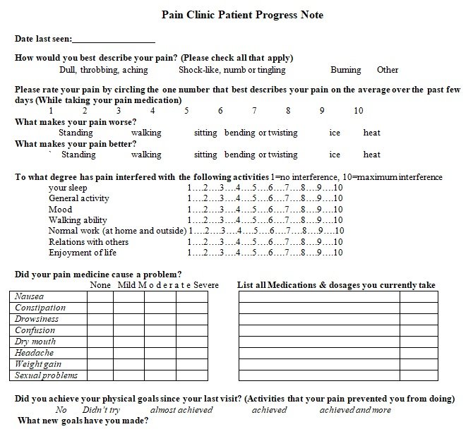 Physician Progress Note Template from www.bestcollections.org