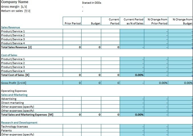 Word Profit And Loss Template from www.bestcollections.org