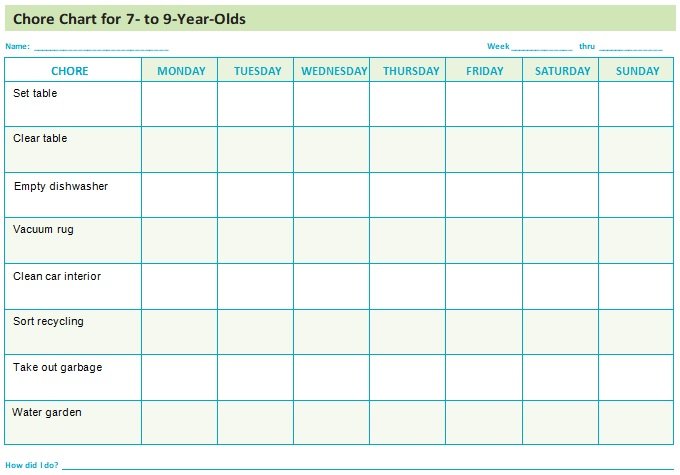 25 Free Printable Chore Chart Templates Word Excel Pdf Best Collections