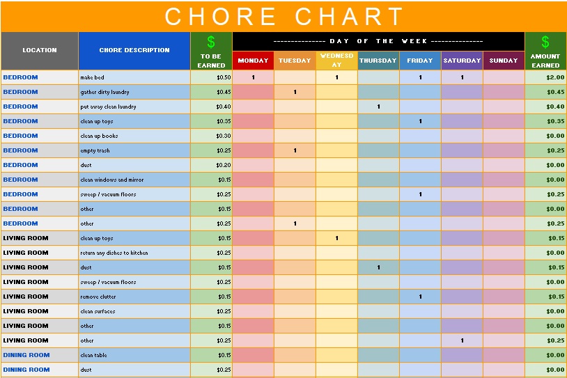 printable daily chore chart