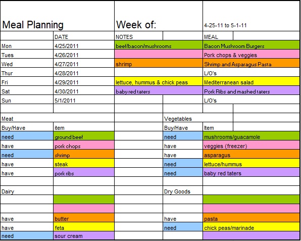 meal plan spreadsheet