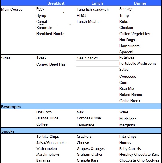 monthly meal planner printable