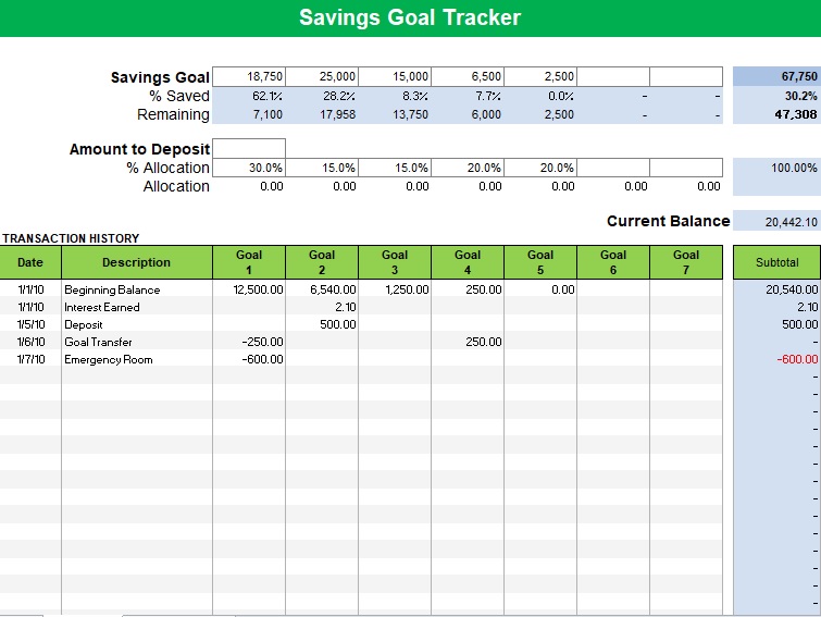 printable savings goal tracker