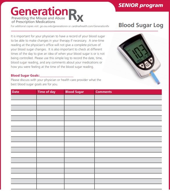 daily blood sugar log template