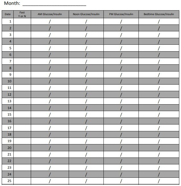 free-printable-blood-sugar-chart-templates-excel-word-pdf-best