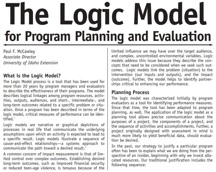 sample logic model template