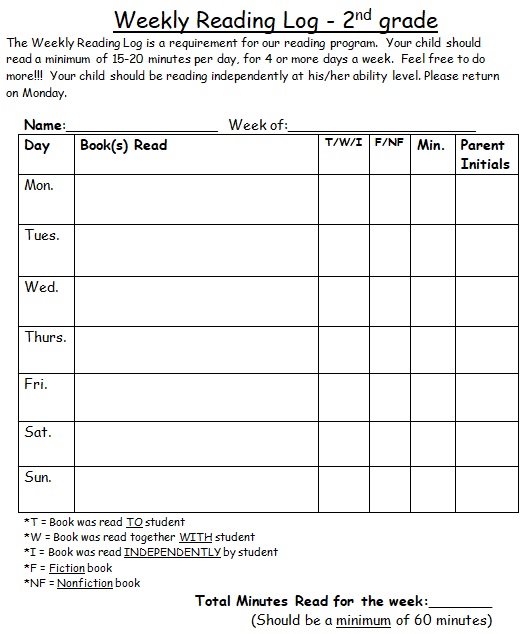 weekly 2nd grade reading log template