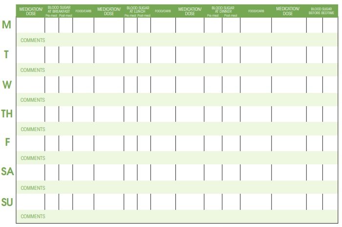 free-8-sample-blood-sugar-log-templates-in-pdf-ms-word