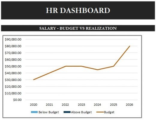 free human resources access database template
