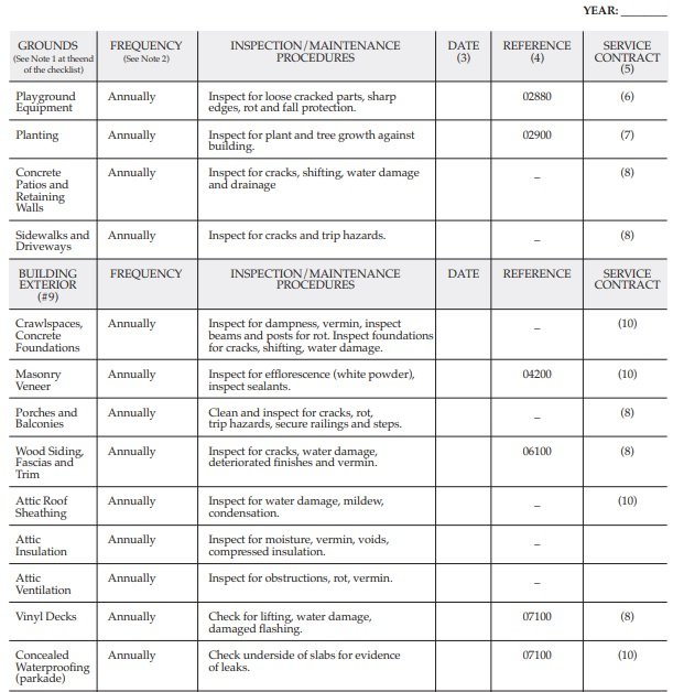 building-maintenance-checklist-template-12-free-word-excel-and-pdf-documents