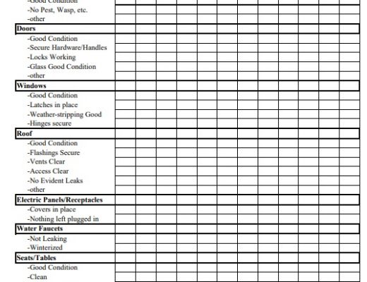 office building maintenance checklist template