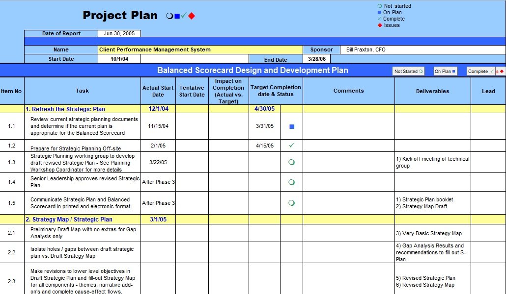 Process Improvement Plan Template Excel