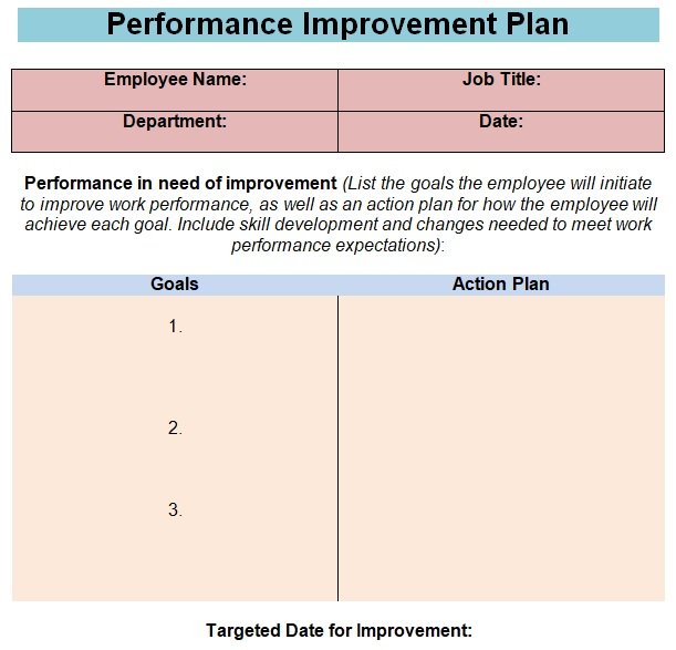 30+ Free Performance Improvement Plan Templates (Word, Excel, PDF