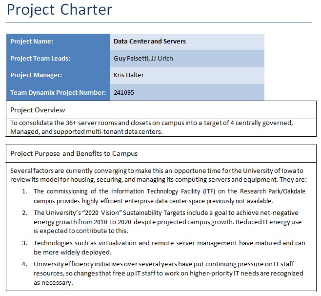 creating a project charter