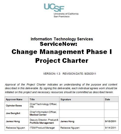 project charter template download