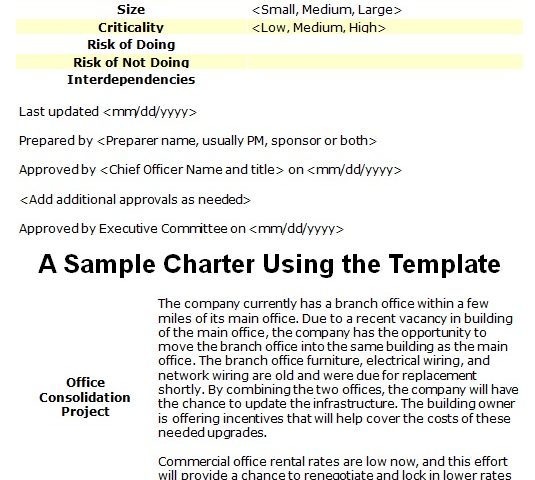 project charter template example