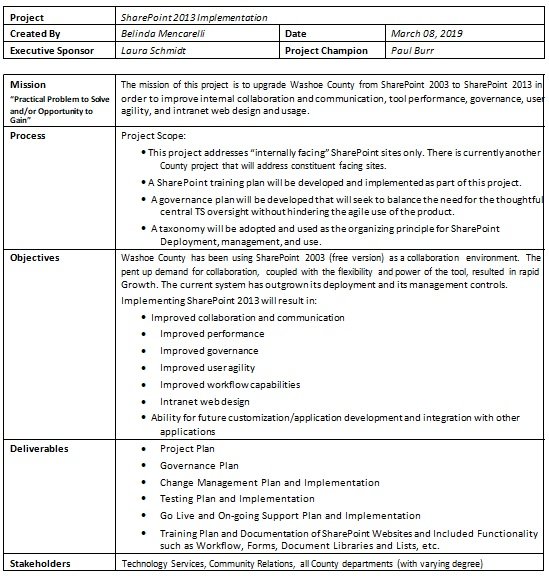 Best Project Charter Template Free Download Gambaran