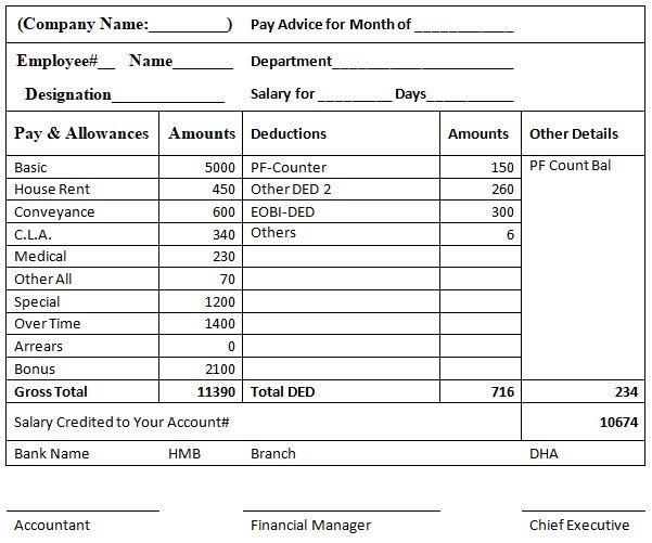 mpeb employee salary slip