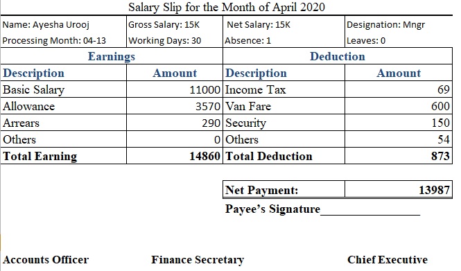 Month salary