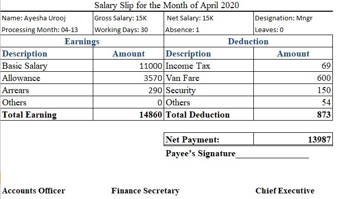 salary slip assignment