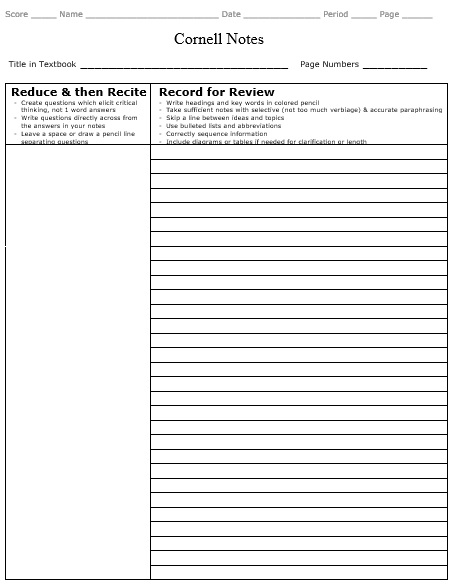 avid cornell notes template