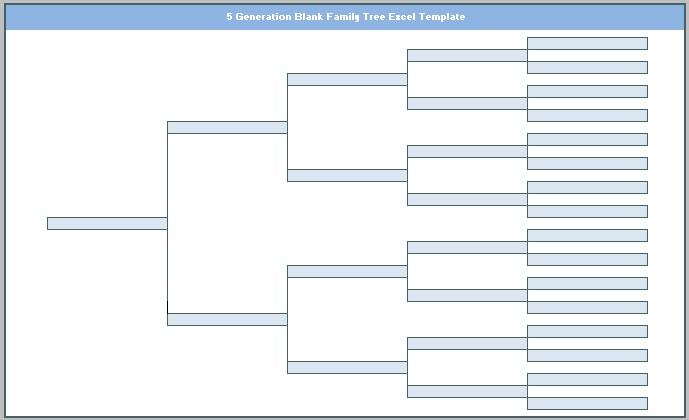 excel family tree template 5 generations