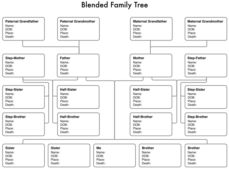 15+ Best Family Tree Template [Word+Excel+PDF]