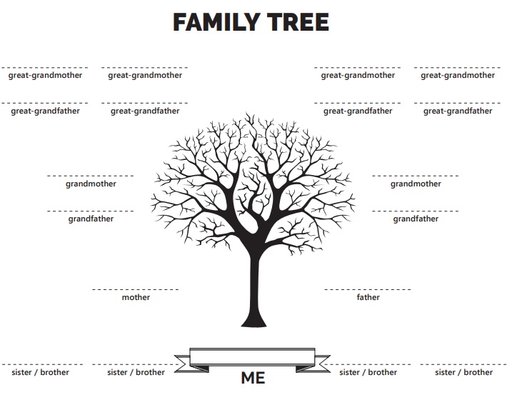 family tree with 4 siblings template