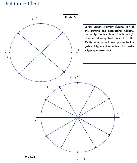 full unit circle chart