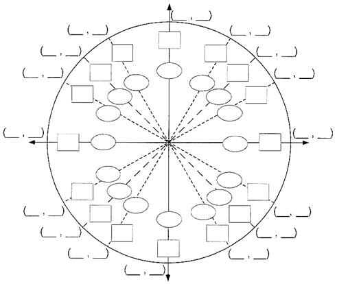 printable unit circle chart