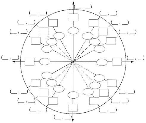 printable unit circle chart