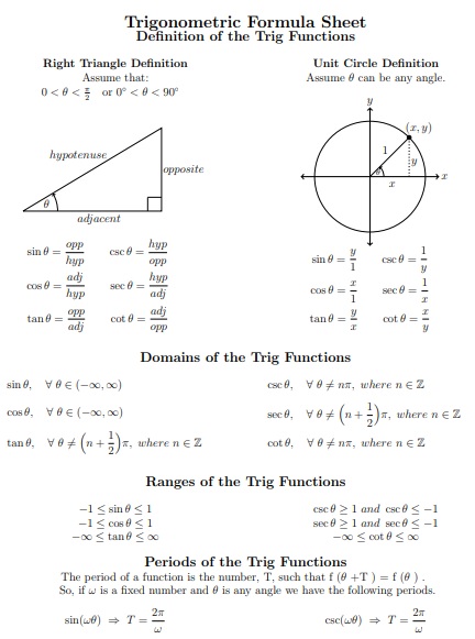 trigonometric formula sheet