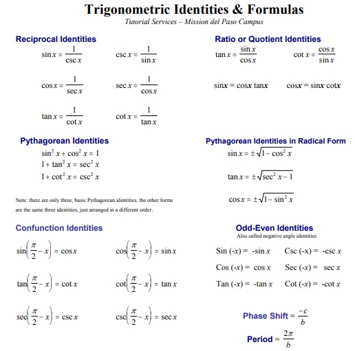 trigonometric identities formulas
