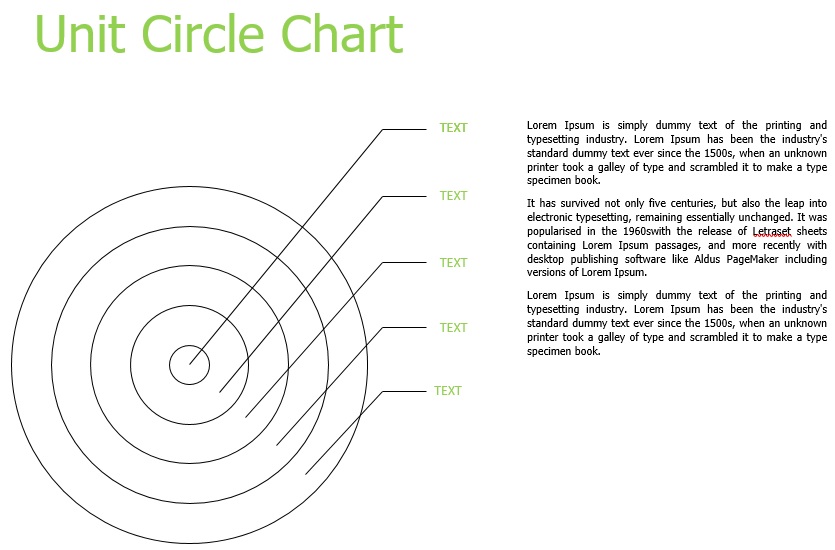unit circle chart blank