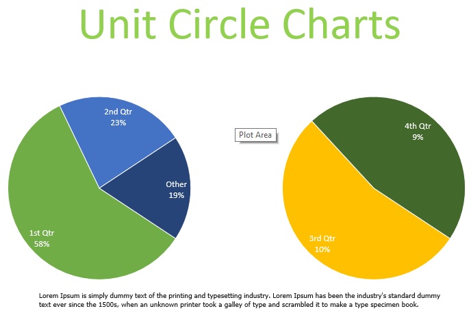 unit circle charts word