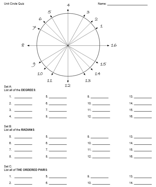 unit circle quiz