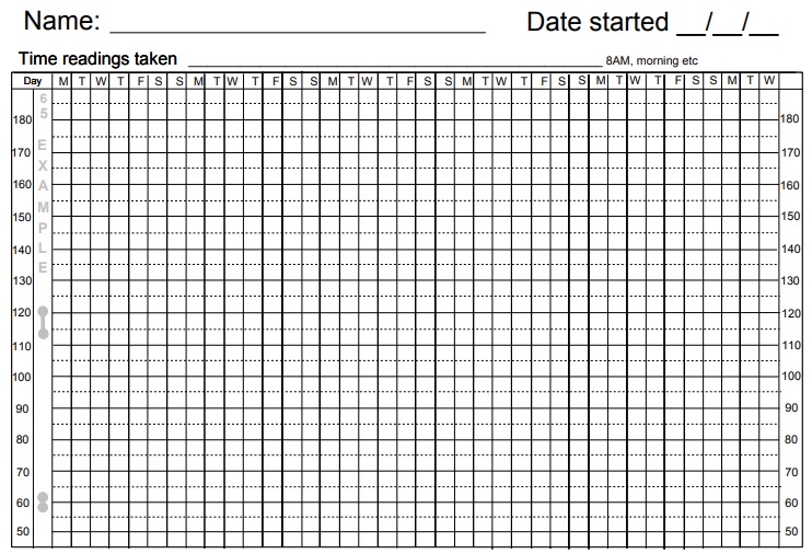 blood pressure log sheet with time readings taken
