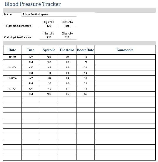 blood pressure tracker template excel