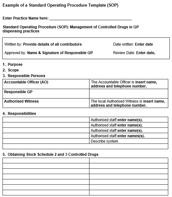 example of a standard operating procedure template